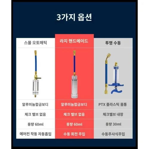 자동차 에어컨 가스 보충 키트 R134a 누설차단제 포함 1캔/4캔 선택 냉매충전 도구
