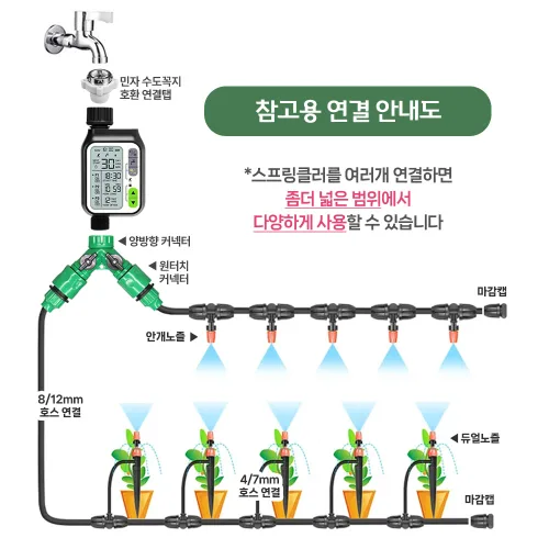 HK.sell 링크 자동 급수기 화단 물주기 세트 레인 센서 스프링클러, 자동급수기1개+듀얼노즐10개, 1세트