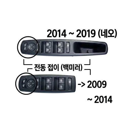 뉴SM3 파워윈도스위치 L38 파워윈도우스위치 신품 뉴SM3 파워스위치 신품 타입확인 L38 유리스위치, 1개