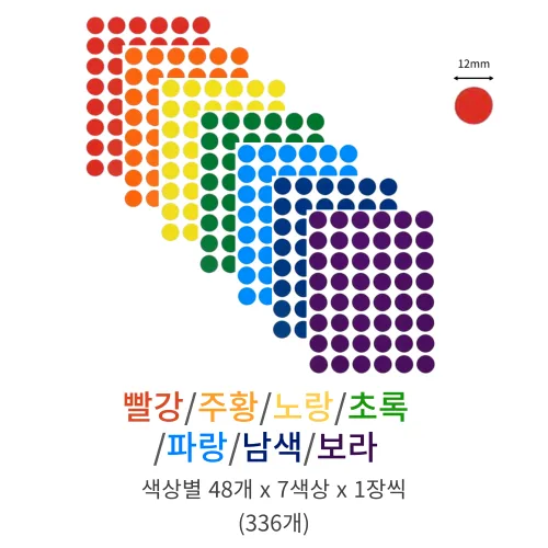 LOZY 7컬러 12mm 방수 원형 스티커 라벨 분류 표시 정리 다이어리 컬러 라벨