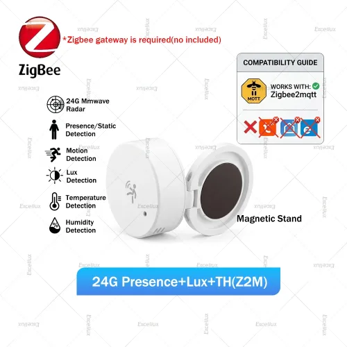 Zigbee 3.0 인간 존재 감지 센서 24G Mmwave 레이더 감지기 홈 어시스턴트 Z2M Tuya용 휘도 온도 습도 감지