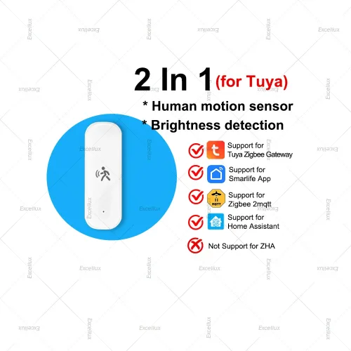 Zigbee 3.0 10G 레이더 인간 모션 센서 조명 온도 습도 감지 기능이 있는 Tuya Smart Life Z2M 보안 경보