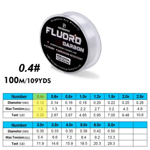 PROBEROS 100M 플루오로카본 코팅 낚시 라인 2.2LB-29.3LB 탄소 섬유 모노필라멘트 리더 라인 잉어 낚시 싱킹